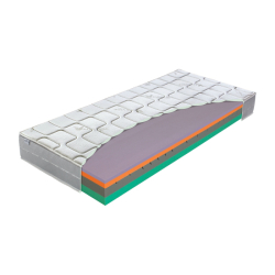 Matrace Materasso ALOE comfort