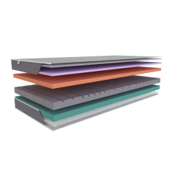 Matrace Materasso ALOE comfort