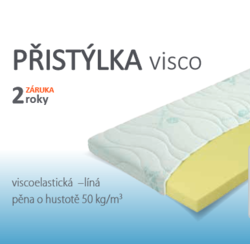 Přistýlka Materasso Visco 6cm