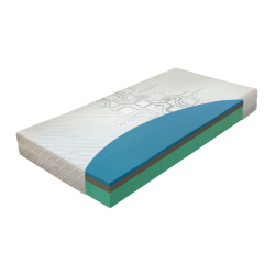 Matrace Materasso AQUASLEEP 24 cm